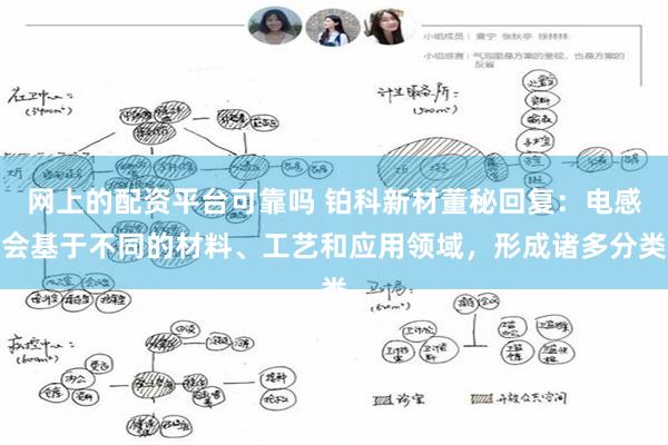 网上的配资平台可靠吗 铂科新材董秘回复：电感会基于不同的材料、工艺和应用领域，形成诸多分类