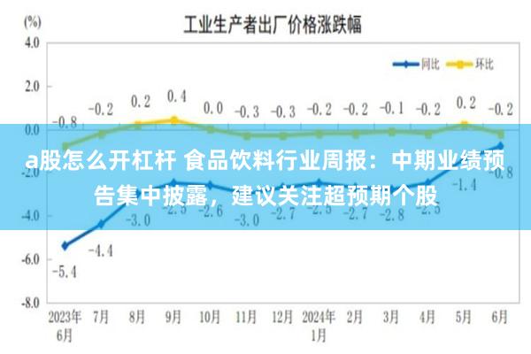 a股怎么开杠杆 食品饮料行业周报：中期业绩预告集中披露，建议关注超预期个股