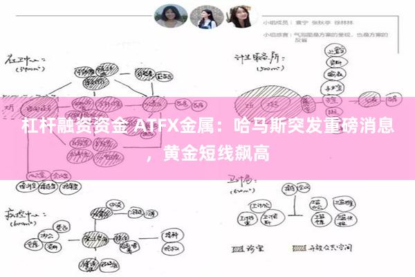 杠杆融资资金 ATFX金属：哈马斯突发重磅消息，黄金短线飙高