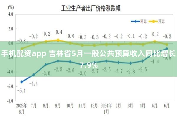 手机配资app 吉林省5月一般公共预算收入同比增长7.9%