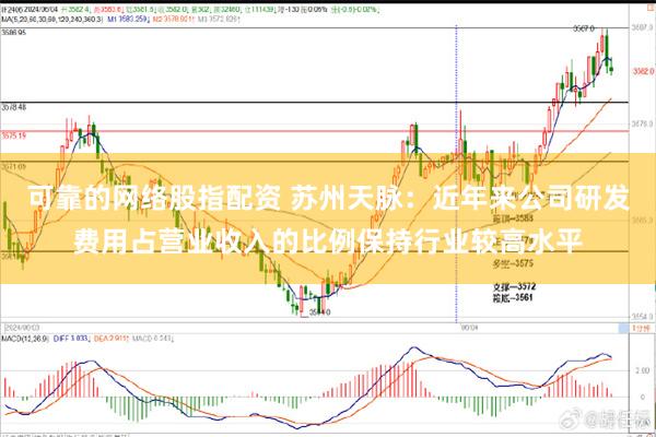可靠的网络股指配资 苏州天脉：近年来公司研发费用占营业收入的比例保持行业较高水平